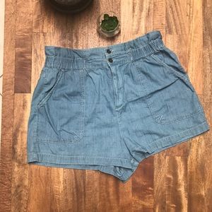 BDG Denim High waist Shorts ( URBAN OUTFITTERS)